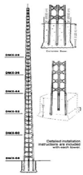 Tower Diagram